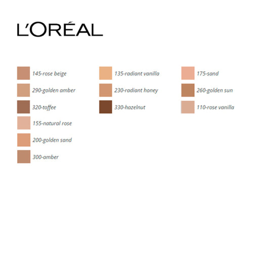 L'Oreal Foundation (35 ml) (30 ml)