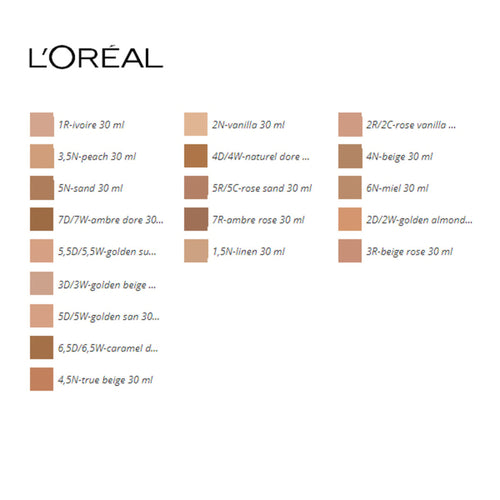L'Oreal Fondation (30 ml) (30 ml)