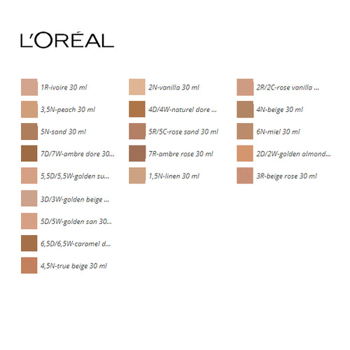 L'Oreal Fondation (30 ml) (30 ml)